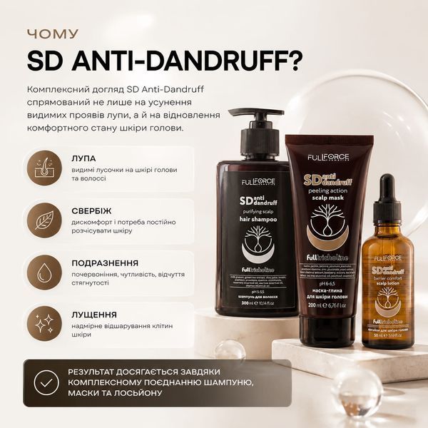 Шампунь для шкіри схильної до лупи SD ANTI-DANDRUFF hair shampoo FF00014-2 фото