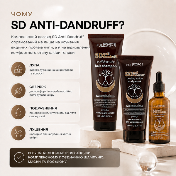 Шампунь для шкіри схильної до лупи SD ANTI-DANDRUFF hair shampoo FF00014-2 фото