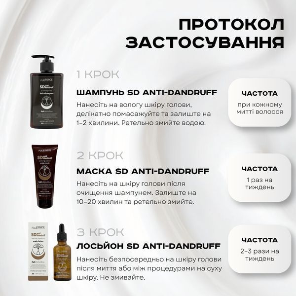 Набір проти лупи для шкіри голови при схильності до себорейного дерматиту SEBODERM FLAKE CONTROL SET FF00334 фото