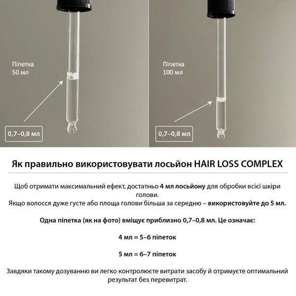 Лосьйон при випадінні волосся LC LOSS COMPLEX scalp lotion FF00034-2 фото