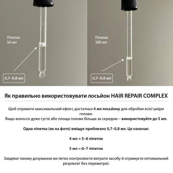 Лосьйон для стимуляціі росту RC REPAIR COMPLEX scalp lotion FF00033-2 фото